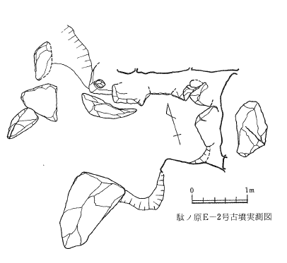 駄ヶ原古墳群 E 支群 2 号墳石室実測図