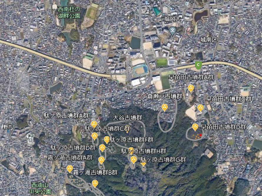 駄ヶ原古墳群周辺分布図