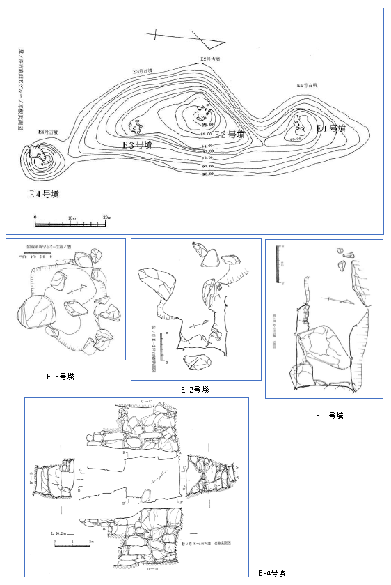 駄ヶ原古墳群 地形図と石室（E 支群）